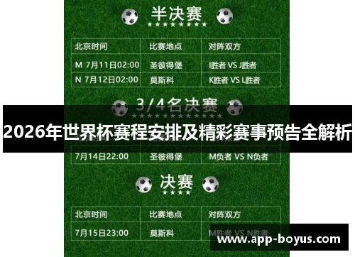 2026年世界杯赛程安排及精彩赛事预告全解析 2026年世界杯赛程安排及精彩赛事预告全解析