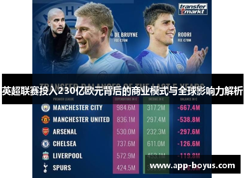 英超联赛投入230亿欧元背后的商业模式与全球影响力解析