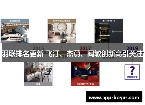 羽联排名更新 飞汀、杰蔚、阀敏创新高引关注