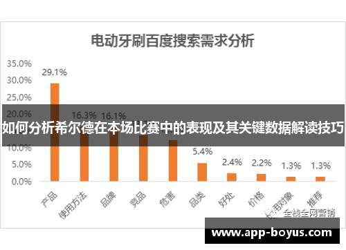 如何分析希尔德在本场比赛中的表现及其关键数据解读技巧