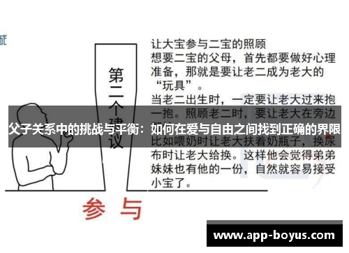 父子关系中的挑战与平衡：如何在爱与自由之间找到正确的界限
