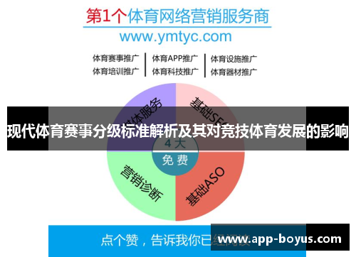 现代体育赛事分级标准解析及其对竞技体育发展的影响
