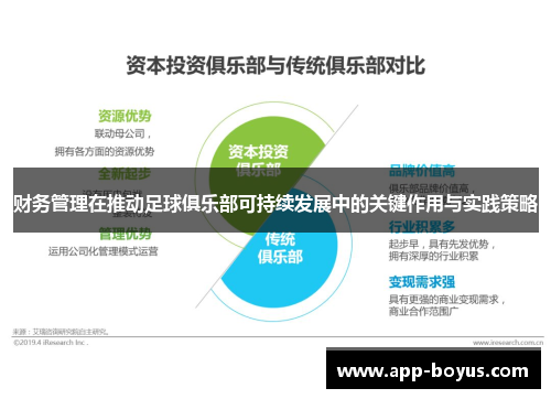 财务管理在推动足球俱乐部可持续发展中的关键作用与实践策略