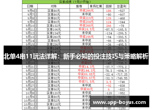 北单4串11玩法详解：新手必知的投注技巧与策略解析