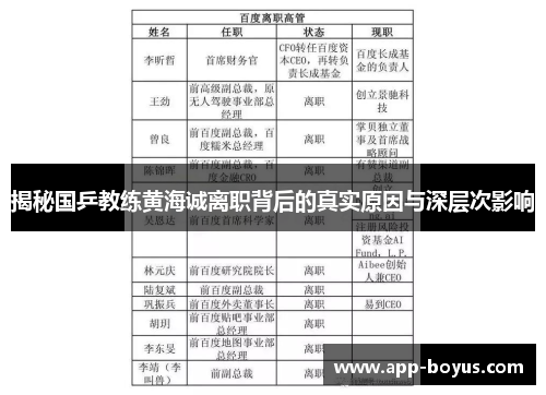 揭秘国乒教练黄海诚离职背后的真实原因与深层次影响