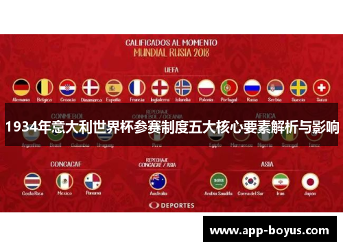 1934年意大利世界杯参赛制度五大核心要素解析与影响