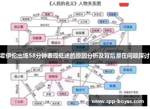 霍伊伦出场58分钟表现低迷的原因分析及背后潜在问题探讨