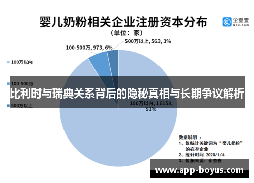 比利时与瑞典关系背后的隐秘真相与长期争议解析