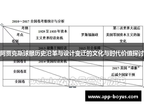 阿贾克斯球服历史沿革与设计变迁的文化与时代价值探讨