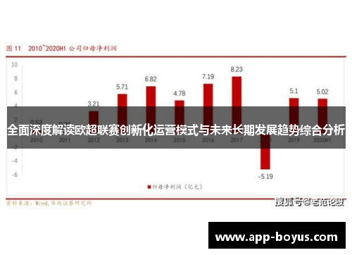 全面深度解读欧超联赛创新化运营模式与未来长期发展趋势综合分析