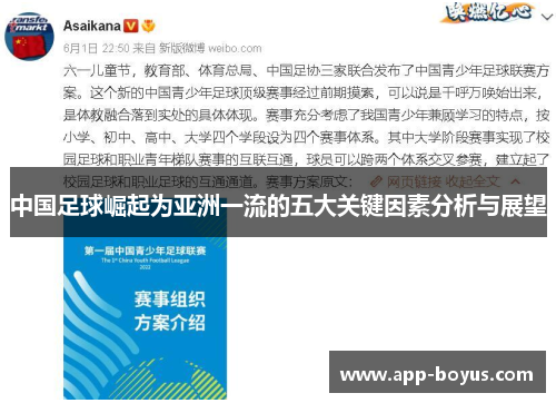 中国足球崛起为亚洲一流的五大关键因素分析与展望